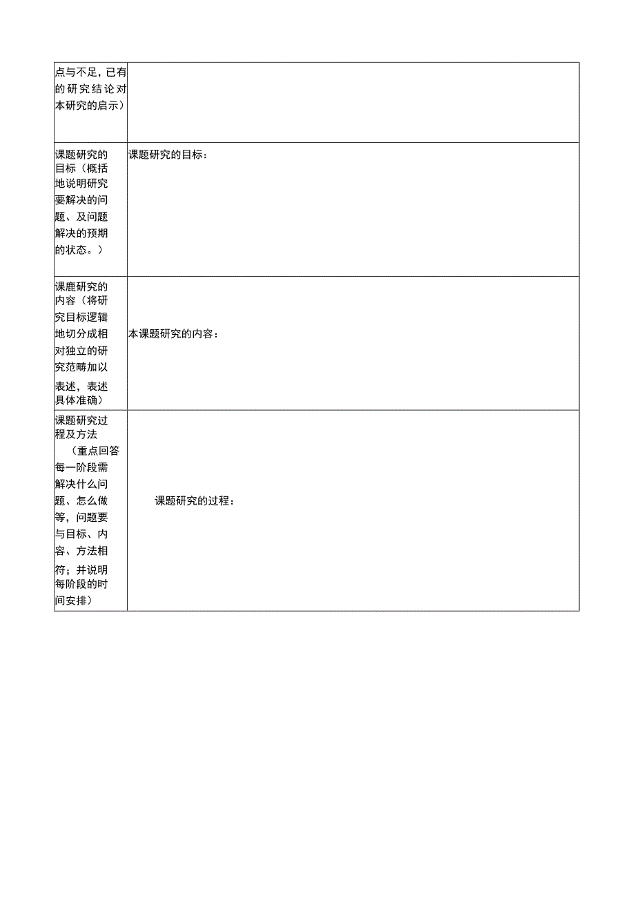 高淳区教育科学规划第十三期“个人课题”申报表.docx_第2页