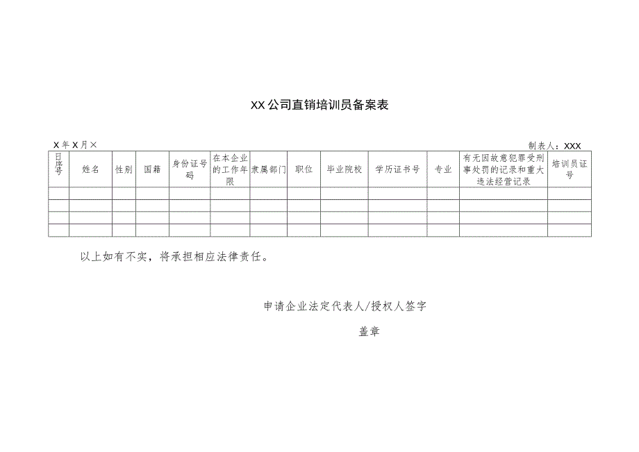 直销企业直销培训员备案表.docx_第2页