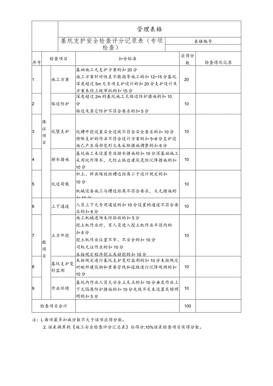 基坑支护安全检查评分记录表.docx_第1页