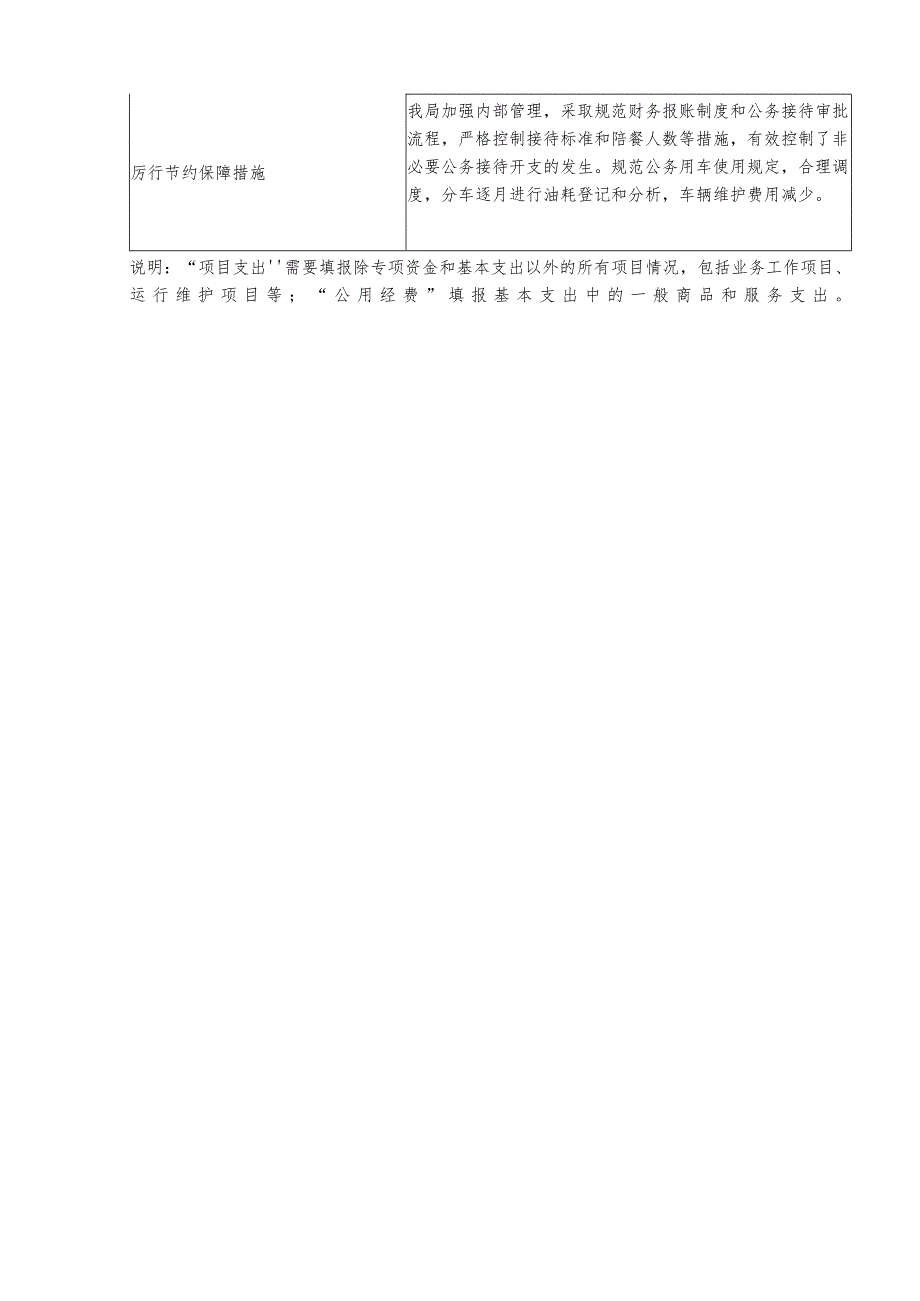 浏阳市市场监督管理局部门整体支出绩效评价基础数据表填报单位浏阳市市场监督管理局单位万元.docx_第2页