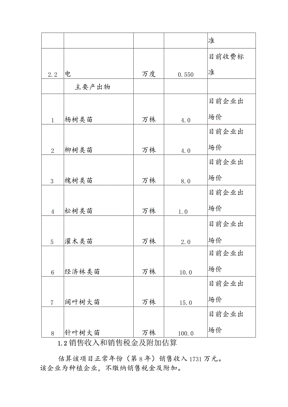 年产480万株绿化苗木育苗基地建设项目财务评价.docx_第3页