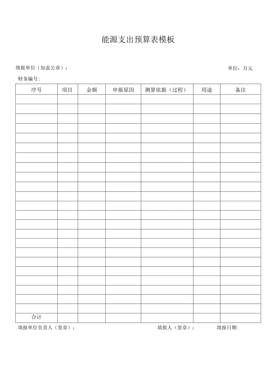 能源支出预算表模板.docx_第1页