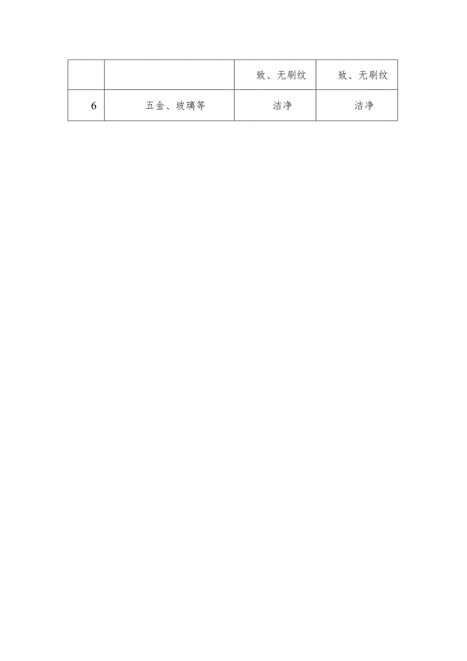 木作油漆施工工艺.docx_第3页