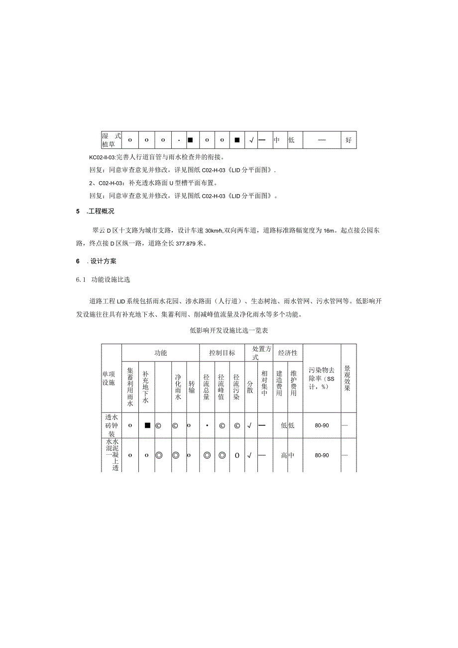 十支路道路及配套工程--海绵城市施工图设计说明.docx_第3页