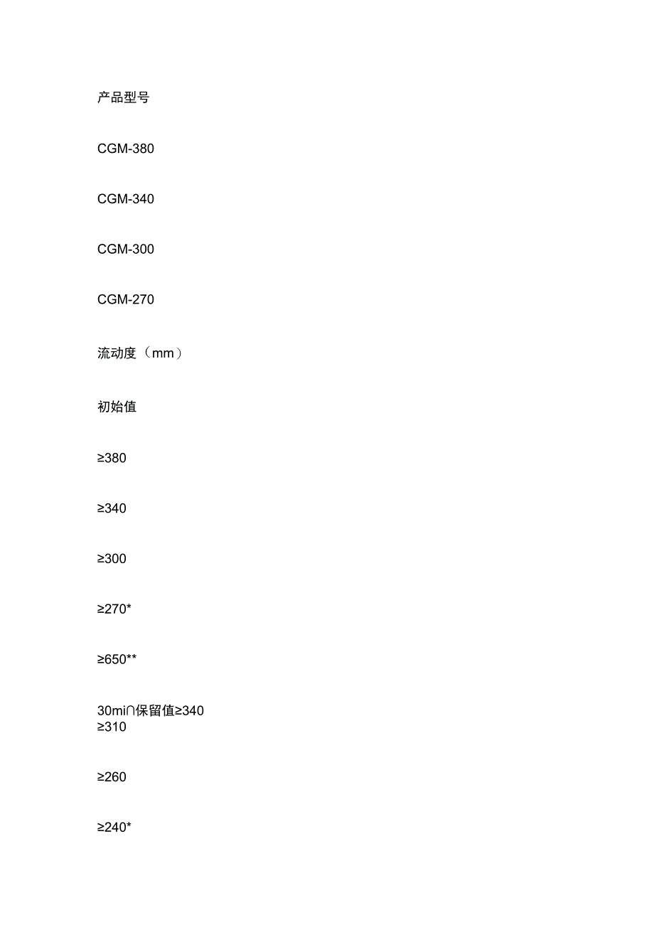 无收缩灌浆料指标与施工步骤.docx_第2页