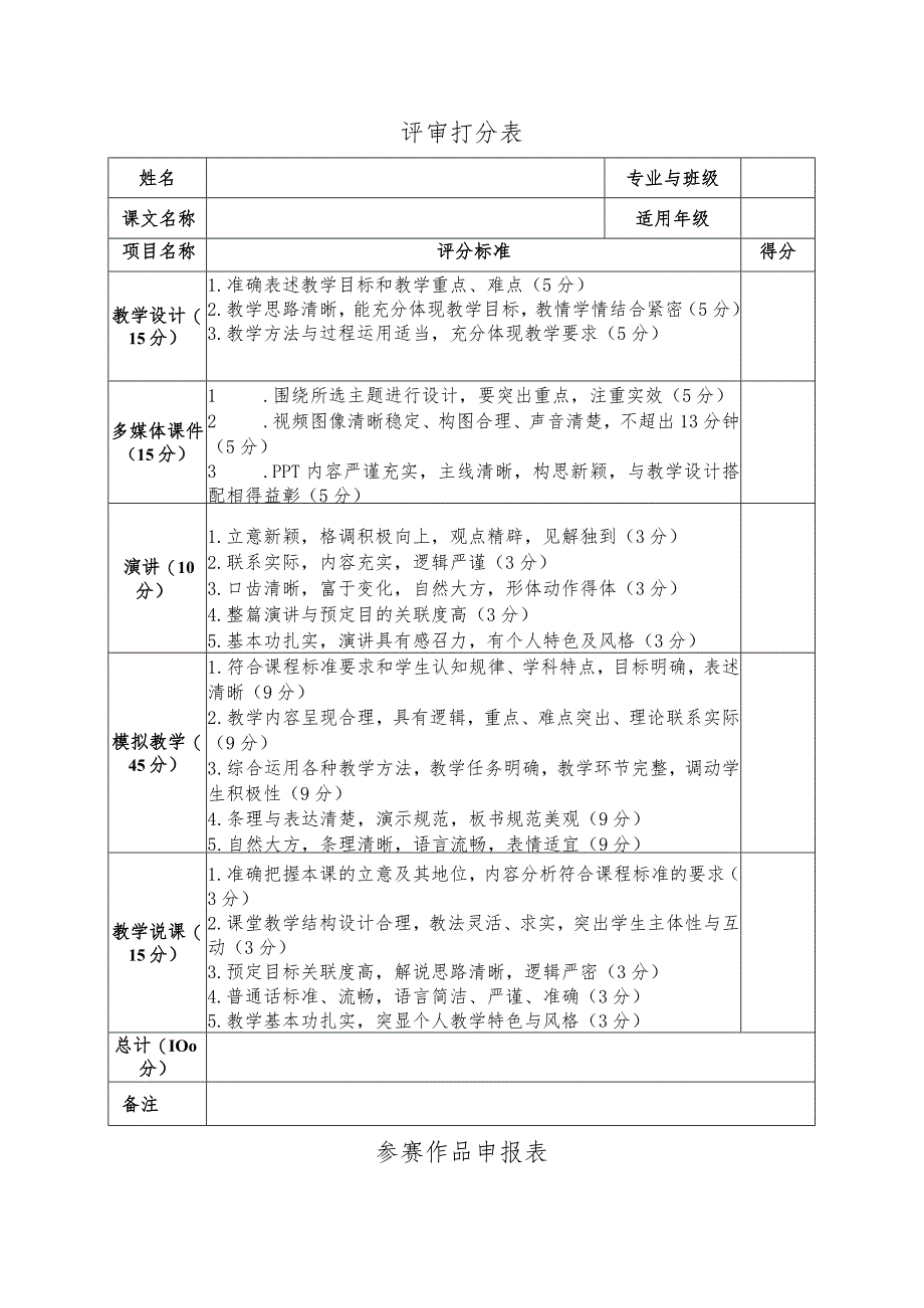 评审打分表.docx_第1页