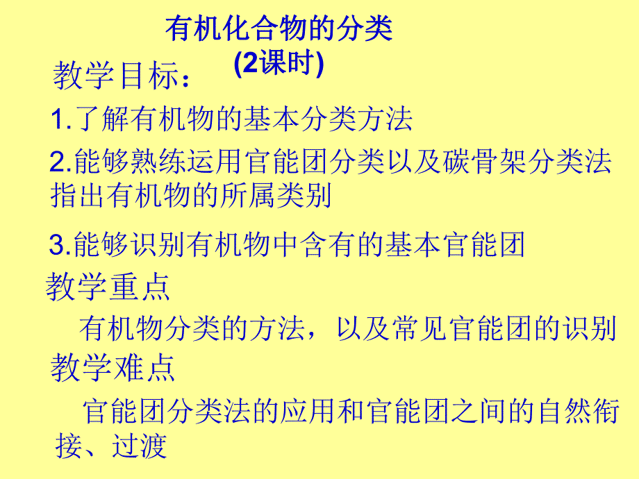 第一章有机化合物的分类名师编辑PPT课件.ppt_第2页