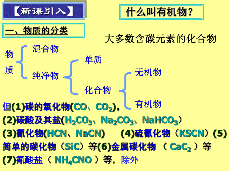 第一章有机化合物的分类名师编辑PPT课件.ppt_第3页