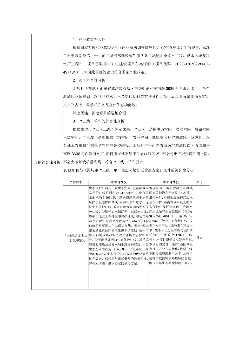 白浪河水厂水质提升工程环评报告表.docx_第3页