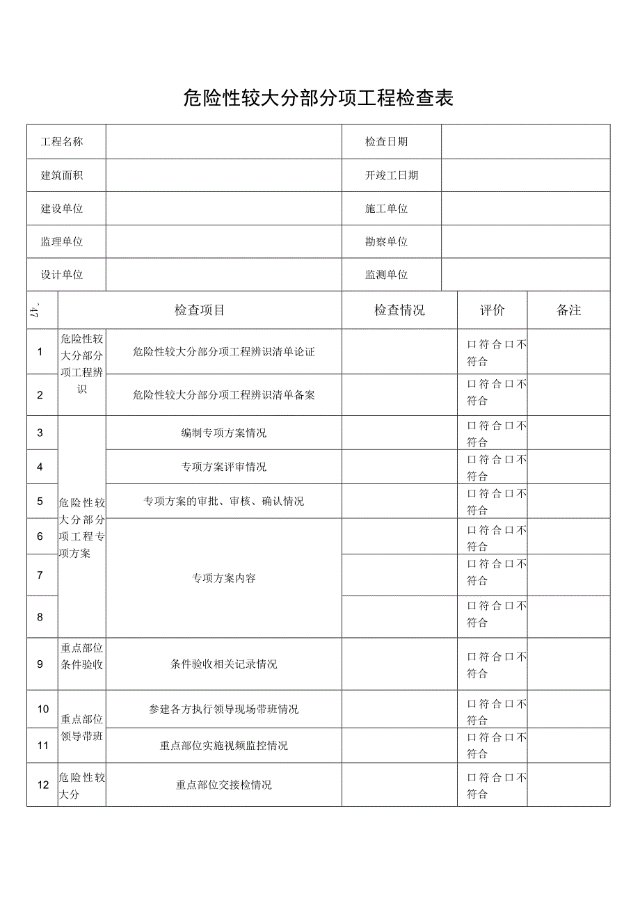 危险性较大分部分项工程检查表.docx_第1页