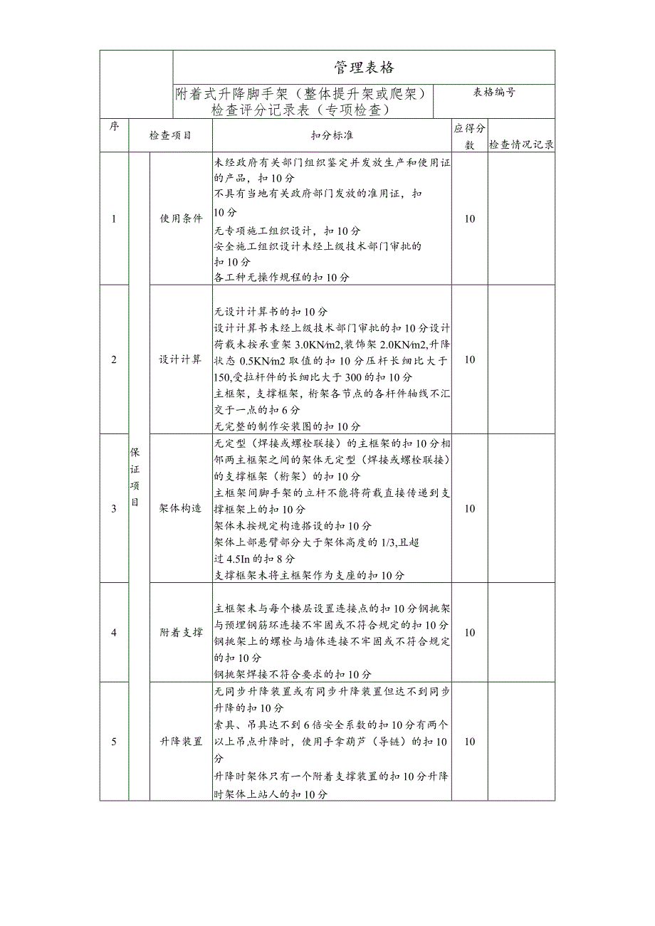 附着式升降脚手架(整体提升架或爬架)检查评分记录表（专项检查）.docx_第1页