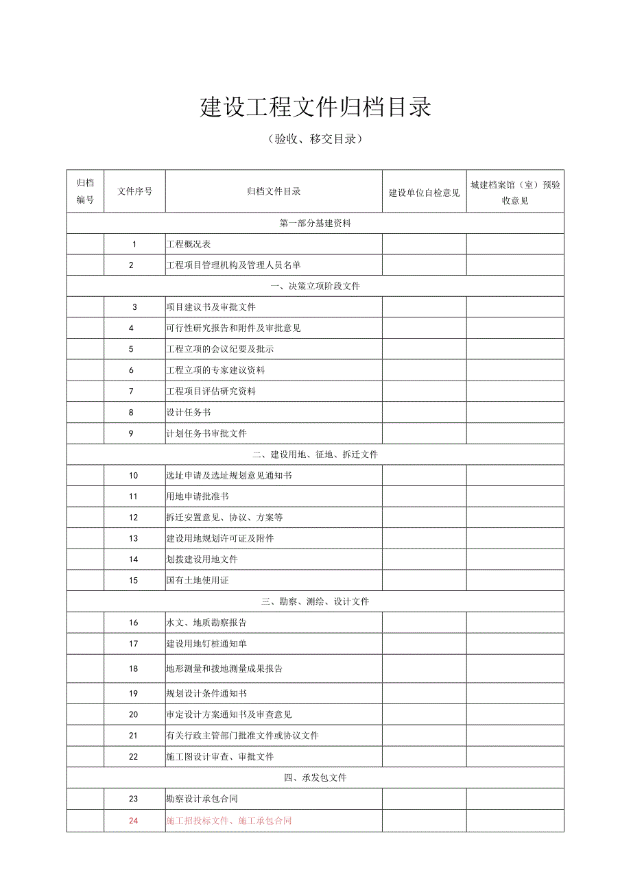 建设工程文件归档目录.docx_第1页