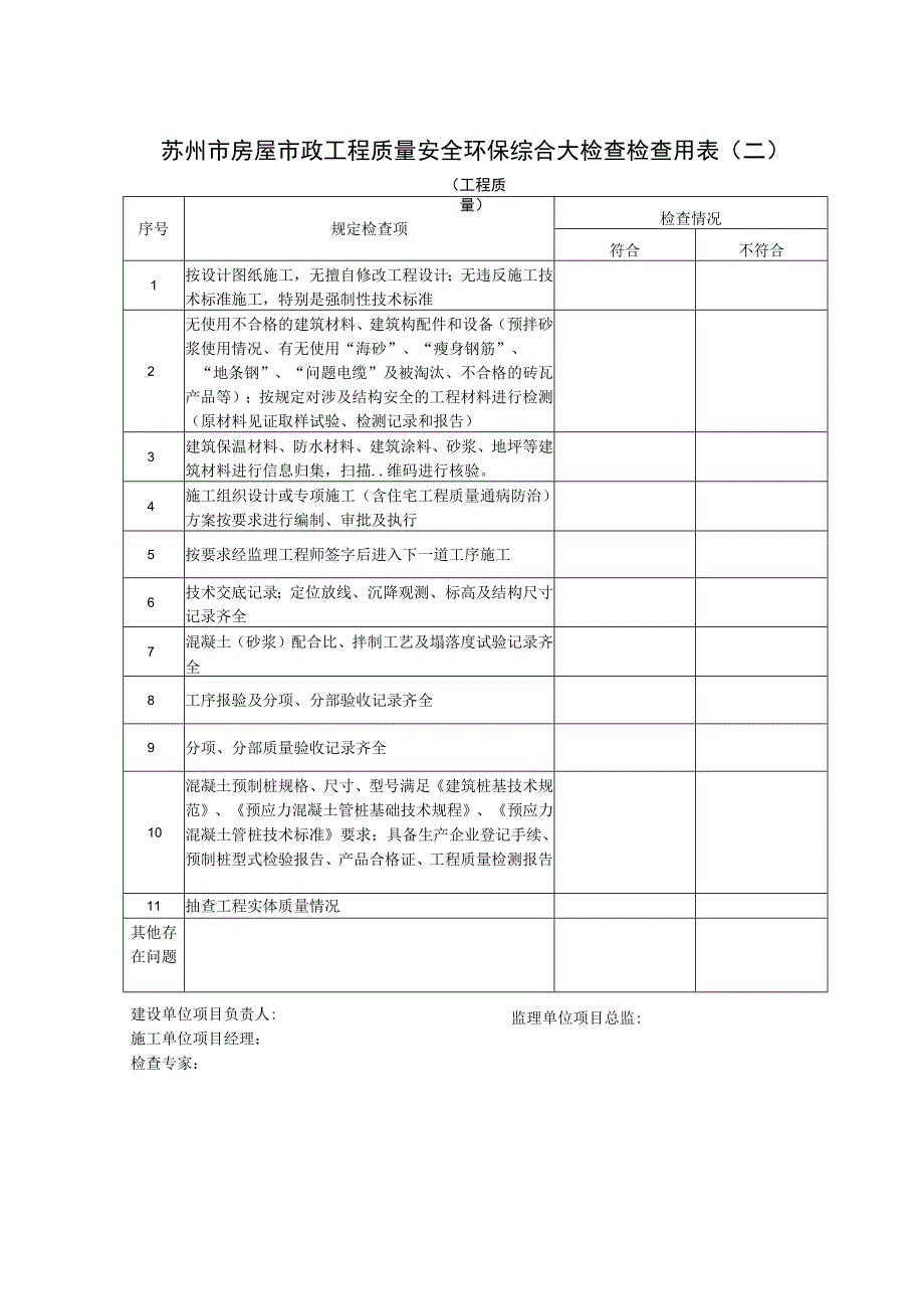 苏州市房屋市政工程质量安全环保综合大检查检查用表一.docx_第2页