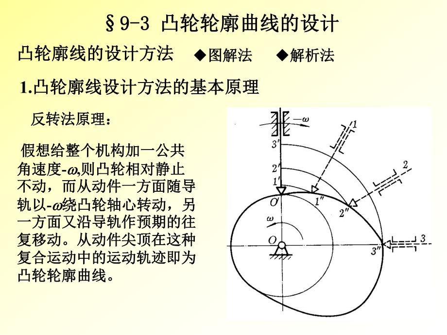 第9章凸轮机构及其设计2.ppt_第1页