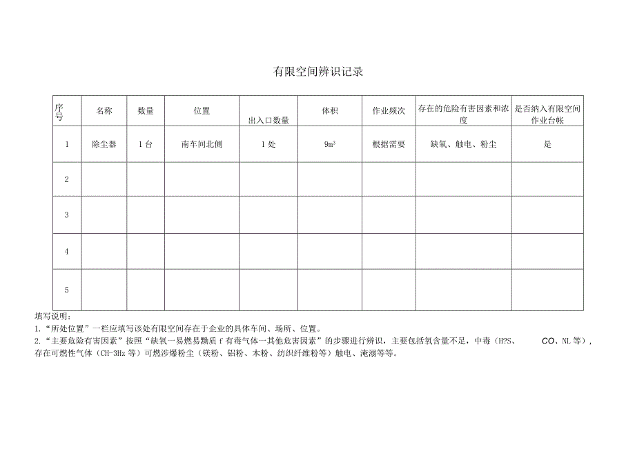 有限空间作业管理台帐.docx_第2页