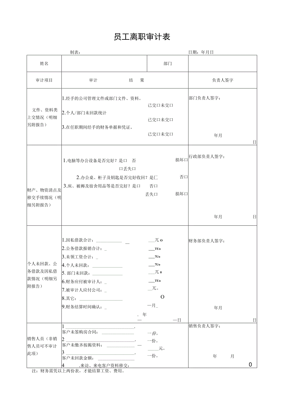 员工离职审计表.docx_第1页