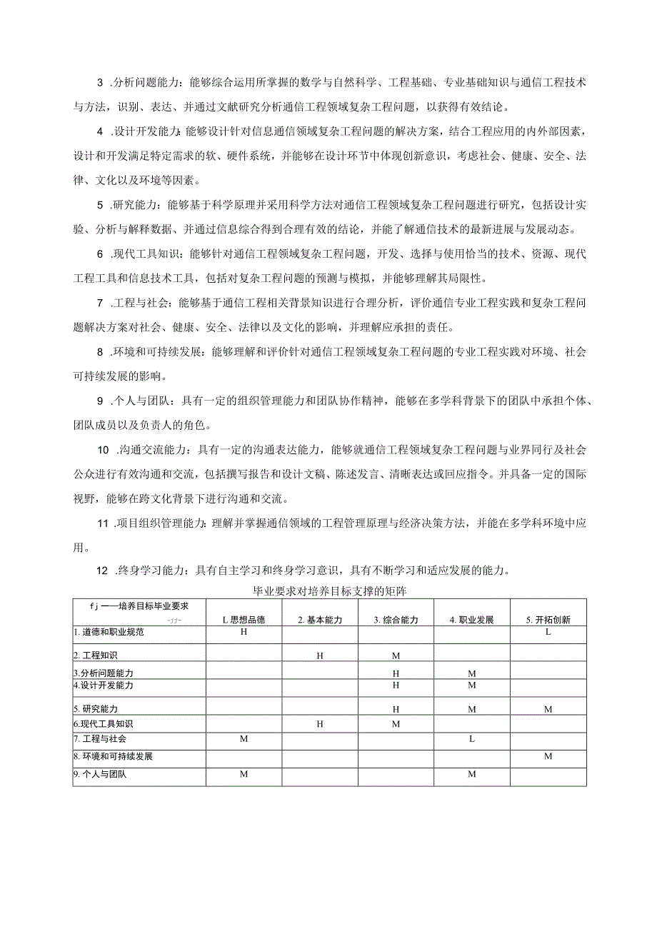 长江师范学院通信工程专业专升本培养方案.docx_第2页