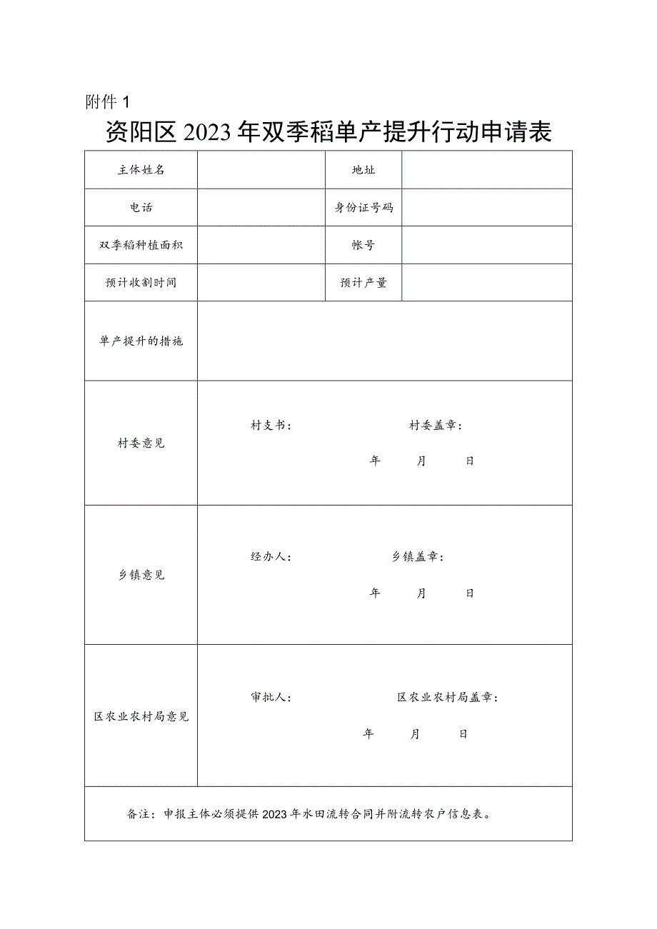 资阳区2023年双季稻单产提升行动申请表.docx_第1页