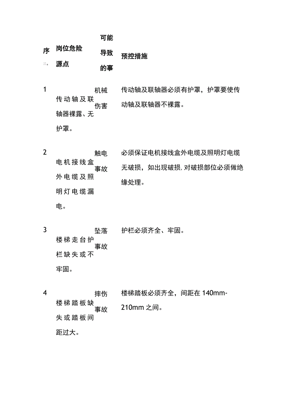 包装机维护岗位安全作业指导书.docx_第2页