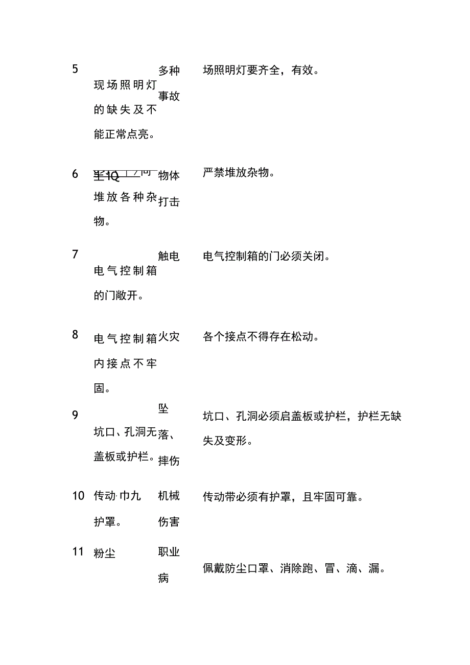 包装机维护岗位安全作业指导书.docx_第3页