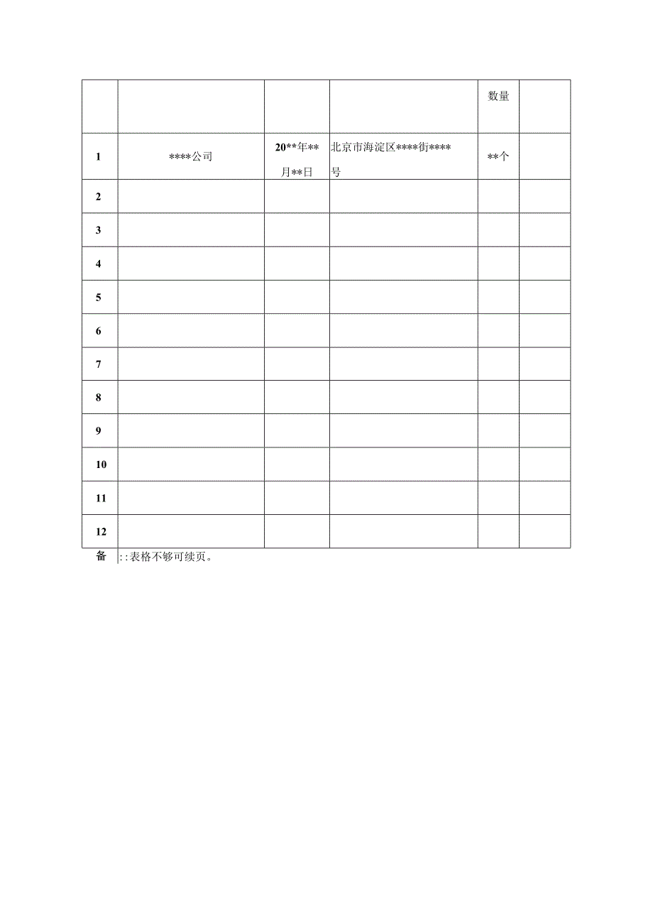 示范文本施放气球资质申请表.docx_第3页