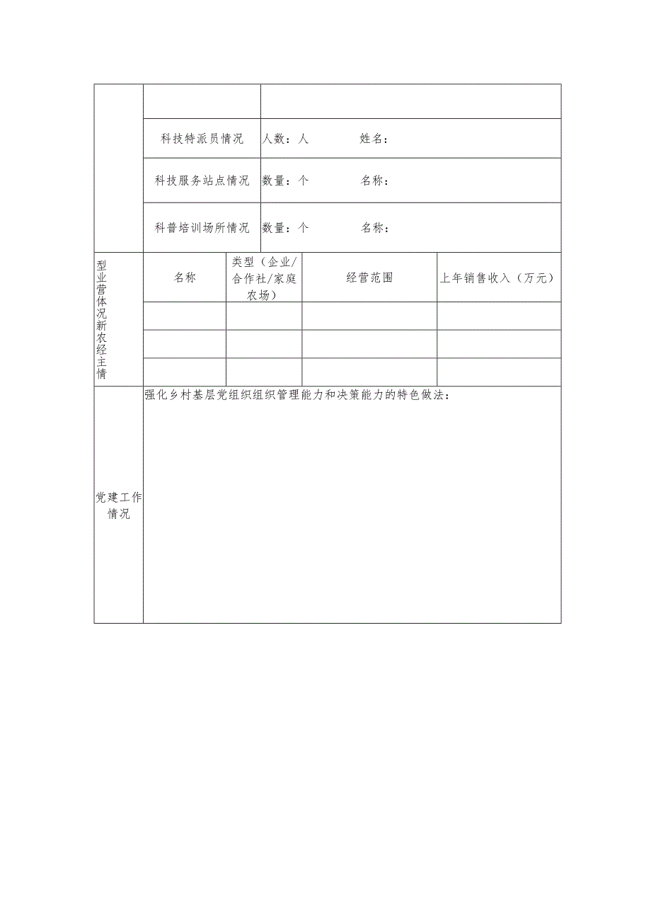 《科技助力乡村振兴先行村创建申报表》.docx_第3页