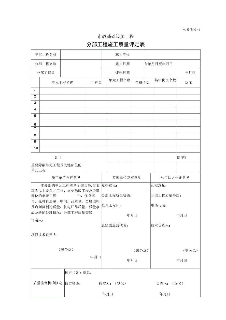 分部工程施工质量评定表-水务质检-4.docx_第1页