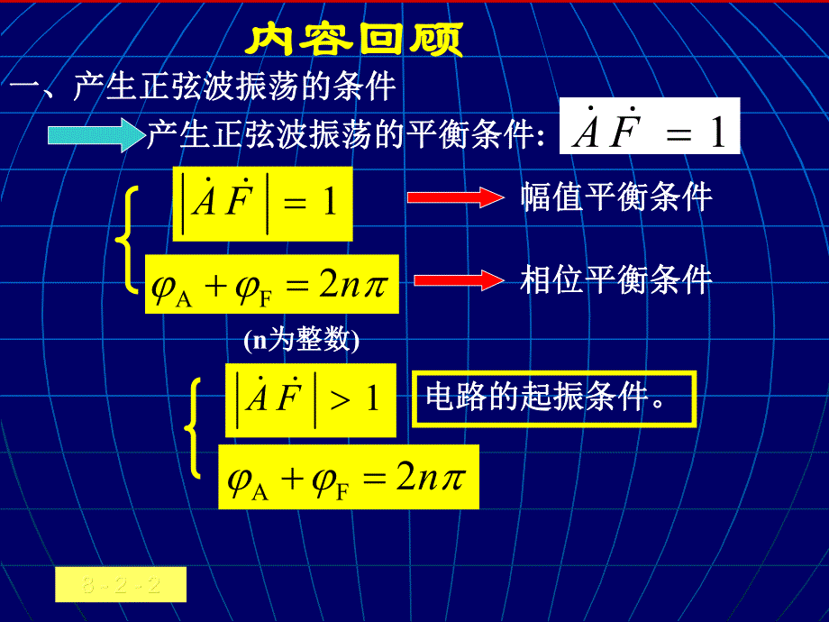 第8章波形的发生和信号的转换281LC正弦波振荡电路.ppt_第2页