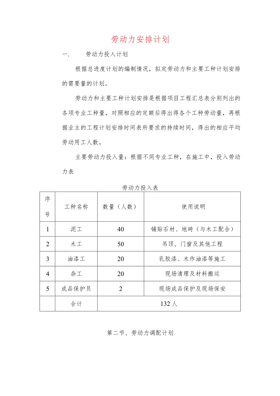 劳动力安排计划.docx_第1页