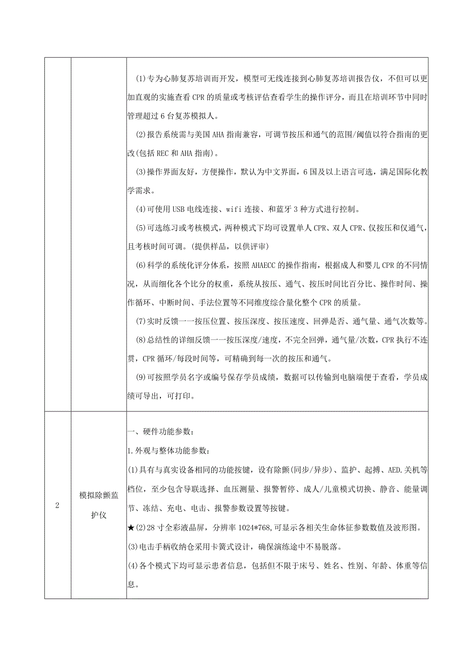 货物需求及技术要求采购内容备注技术参数及功能要求.docx_第2页