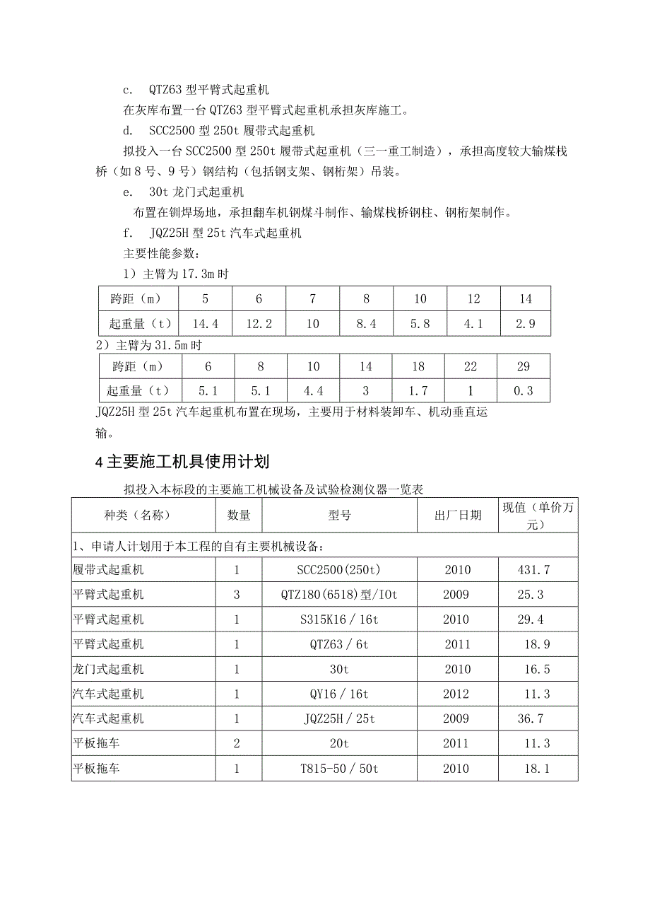 大型发电建筑施工项目主要施工机具使用计划及保证措施.docx_第2页