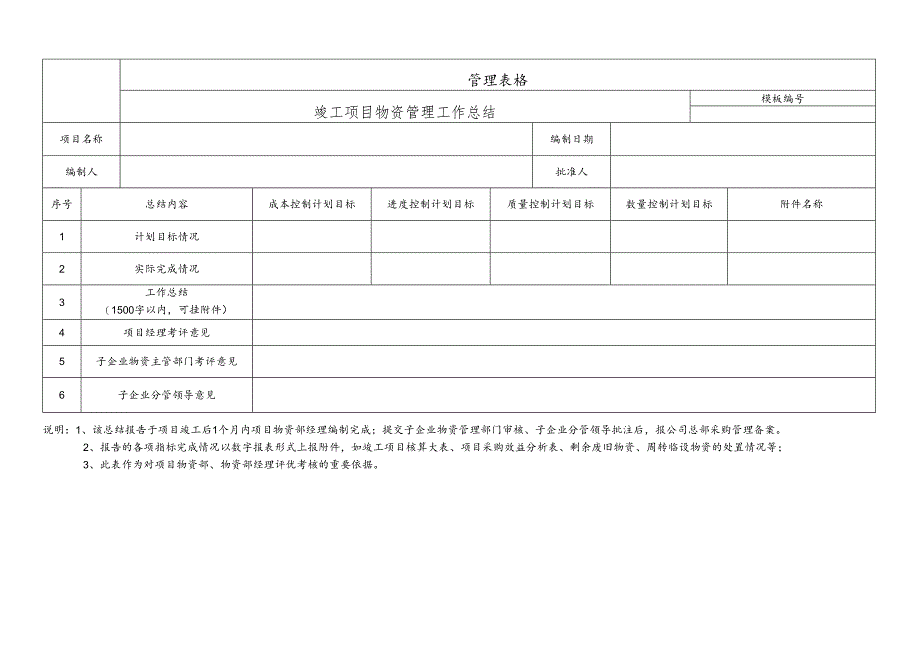 竣工项目物资管理工作总结.docx_第1页