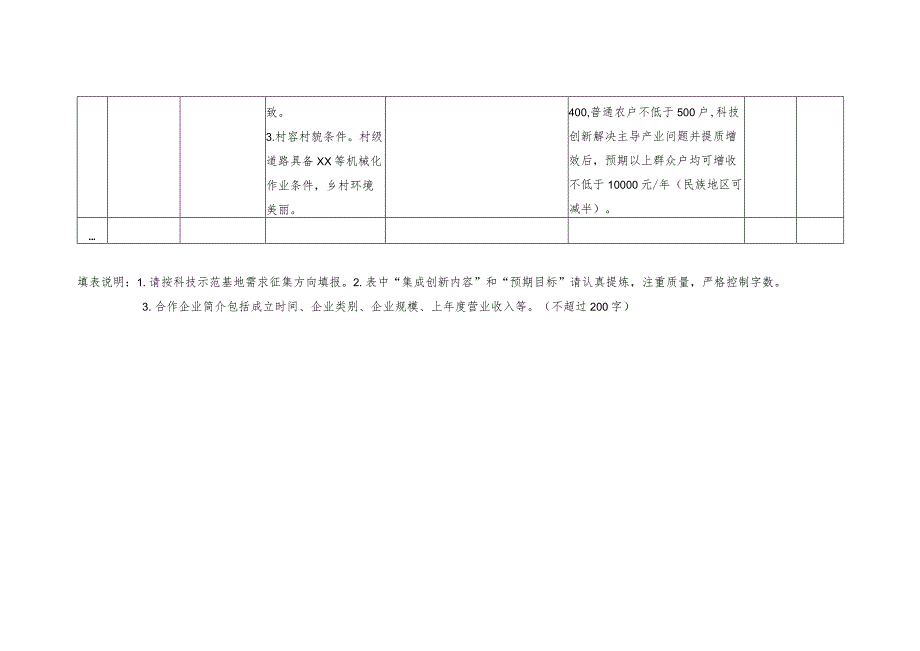 衔接推进乡村振兴科技示范基地需求征集模板.docx_第2页