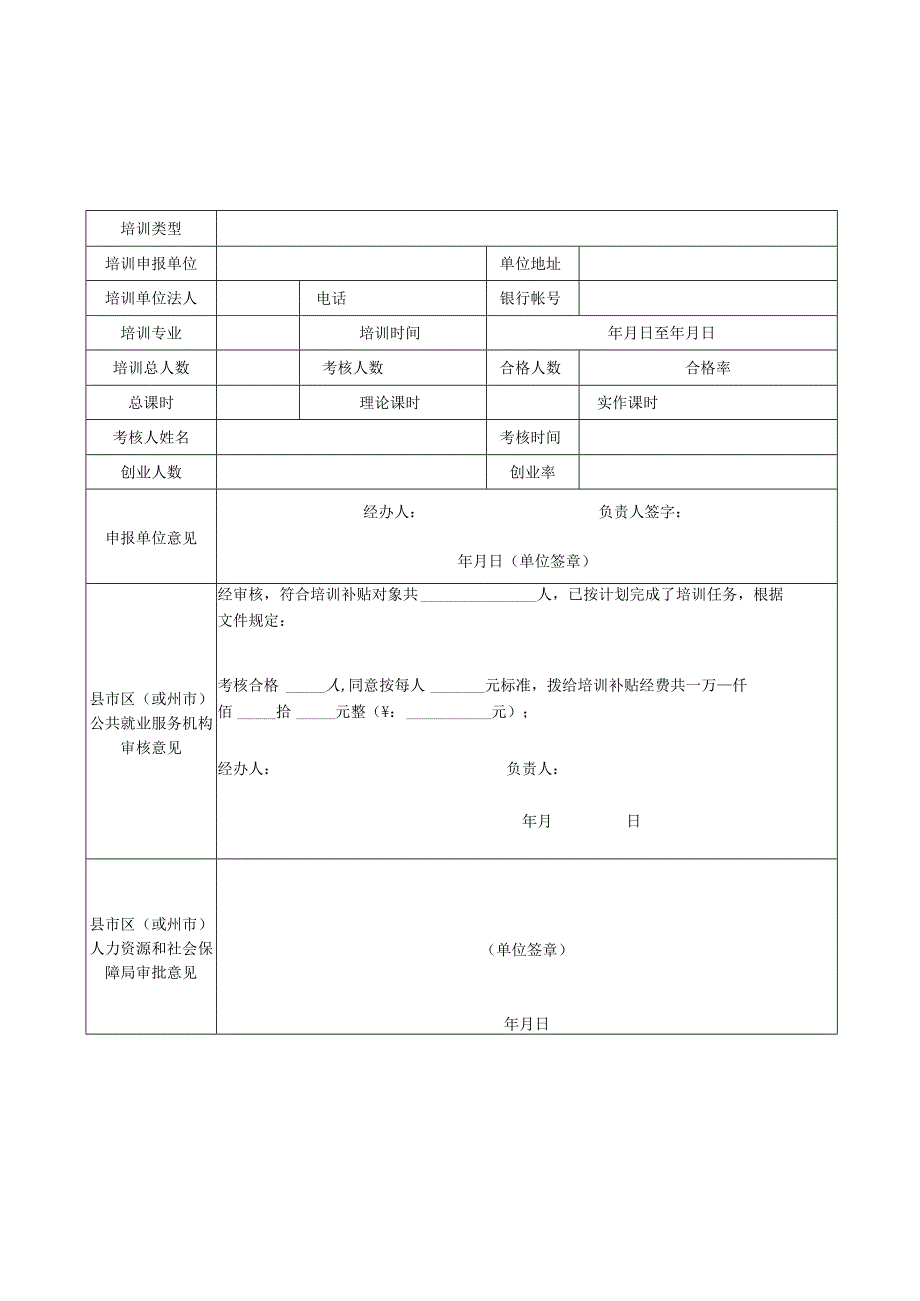 创业培训规范表单汇总模板（17个表）.docx_第2页