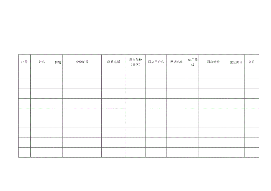 创业培训规范表单汇总模板（17个表）.docx_第3页