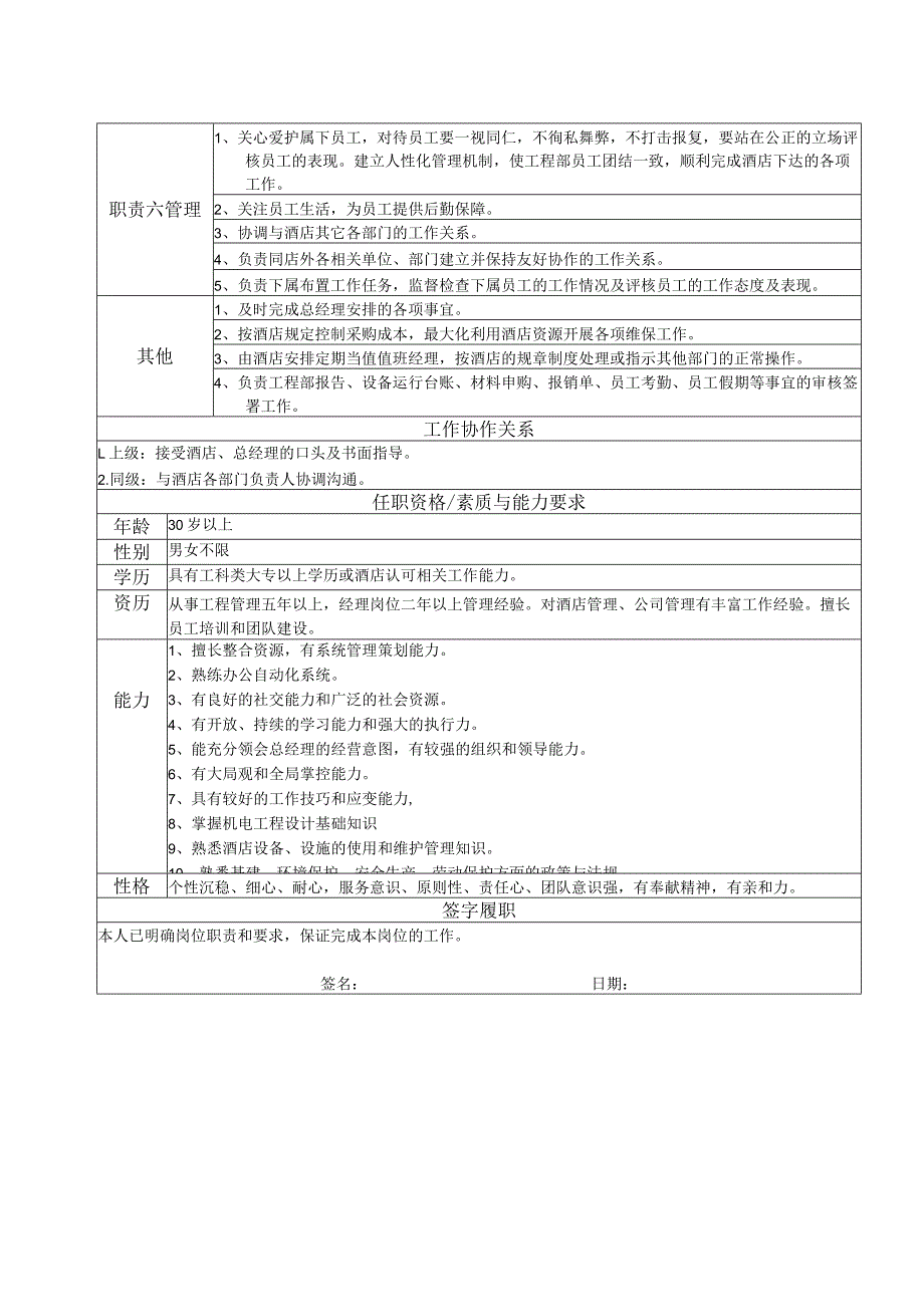 工程部经理岗位说明书.docx_第2页