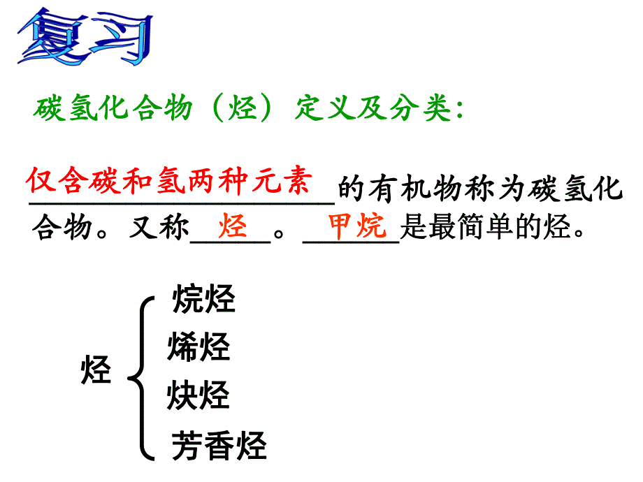 第一章第一节有机化合物的分类.ppt_第3页