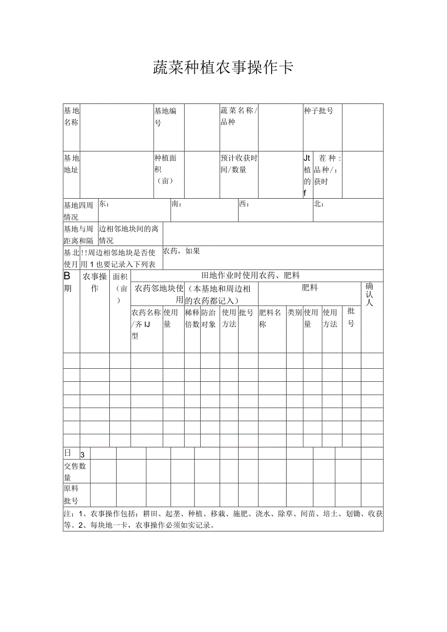 蔬菜种植农事操作卡.docx_第1页