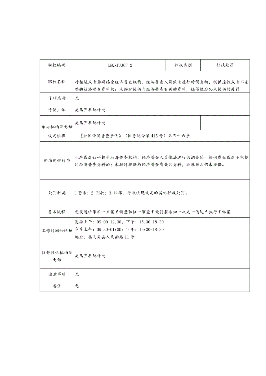 类乌齐县统计局行政处罚服务指南.docx_第2页