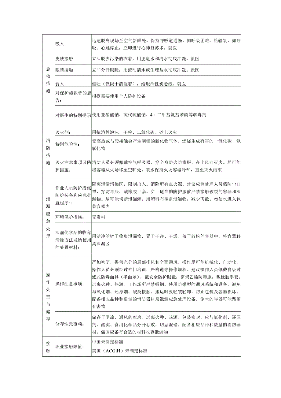 丁二腈安全技术说明书.docx_第2页