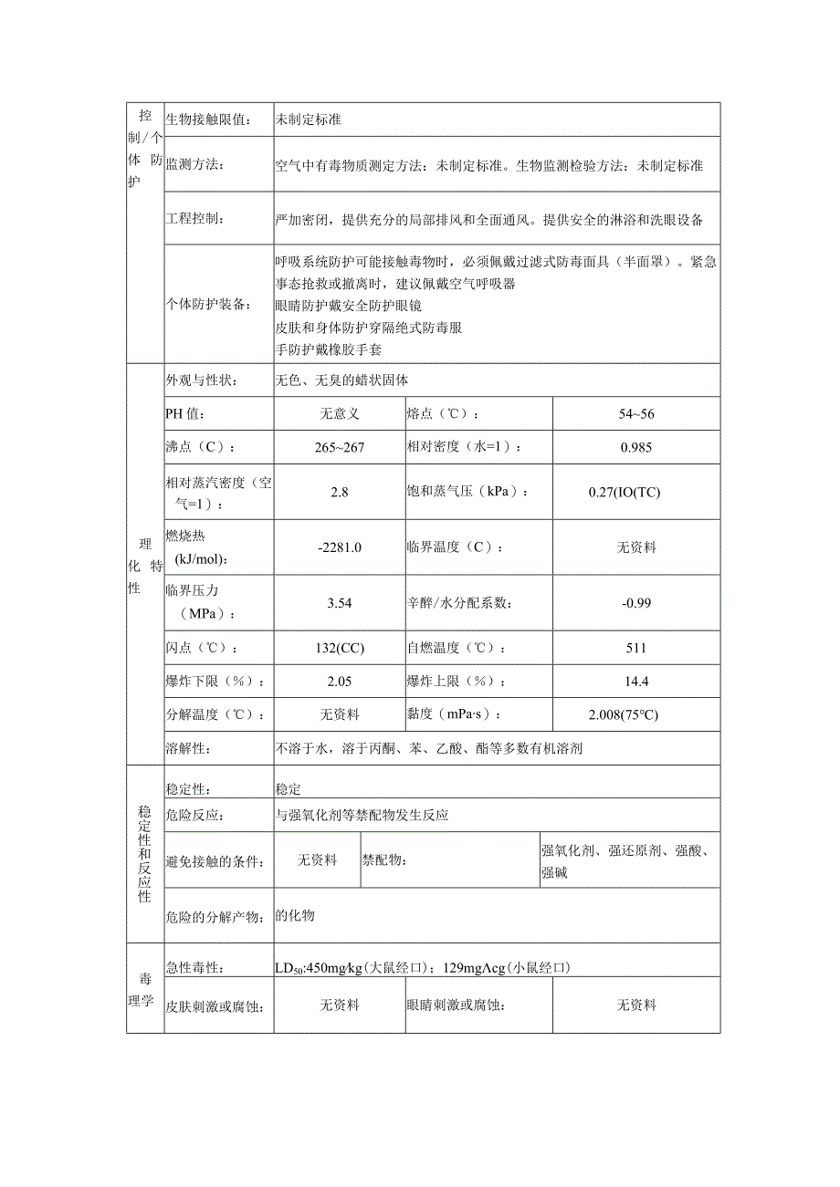 丁二腈安全技术说明书.docx_第3页