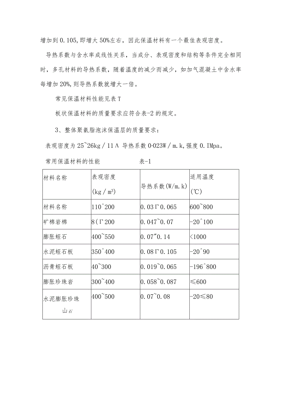 屋面工程施工方案.docx_第2页