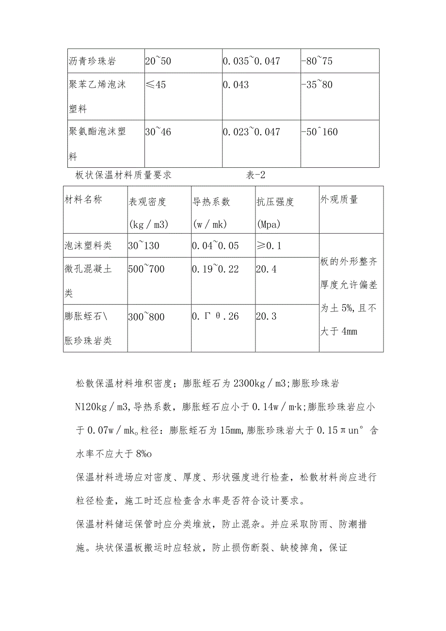 屋面工程施工方案.docx_第3页