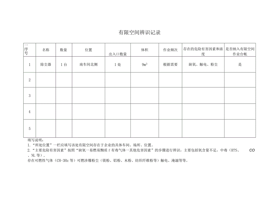 有限空间作业管理台帐（参考模板）.docx_第2页