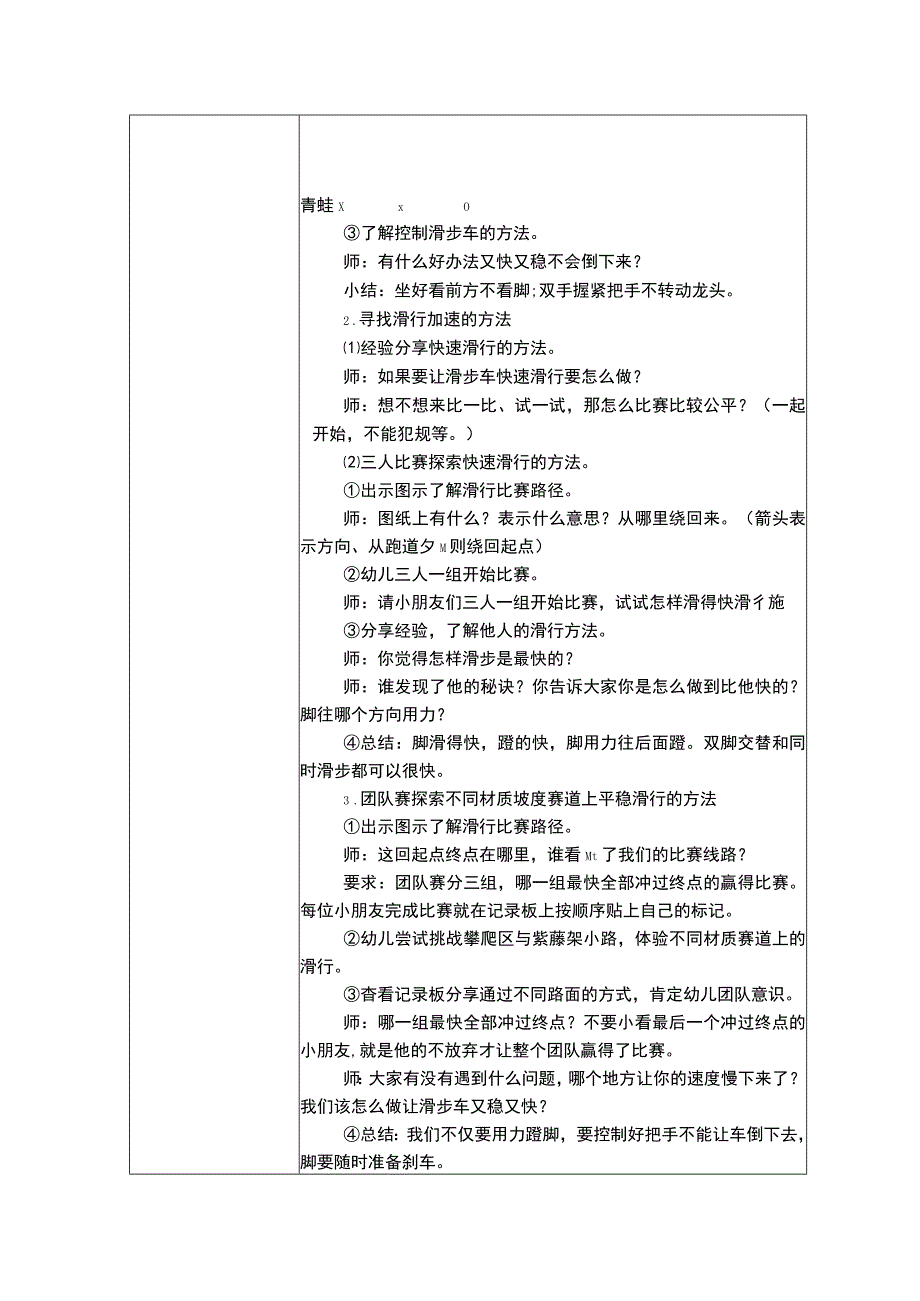 幼儿园优质公开课：大班体育《滑步向前冲》教学设计.docx_第2页