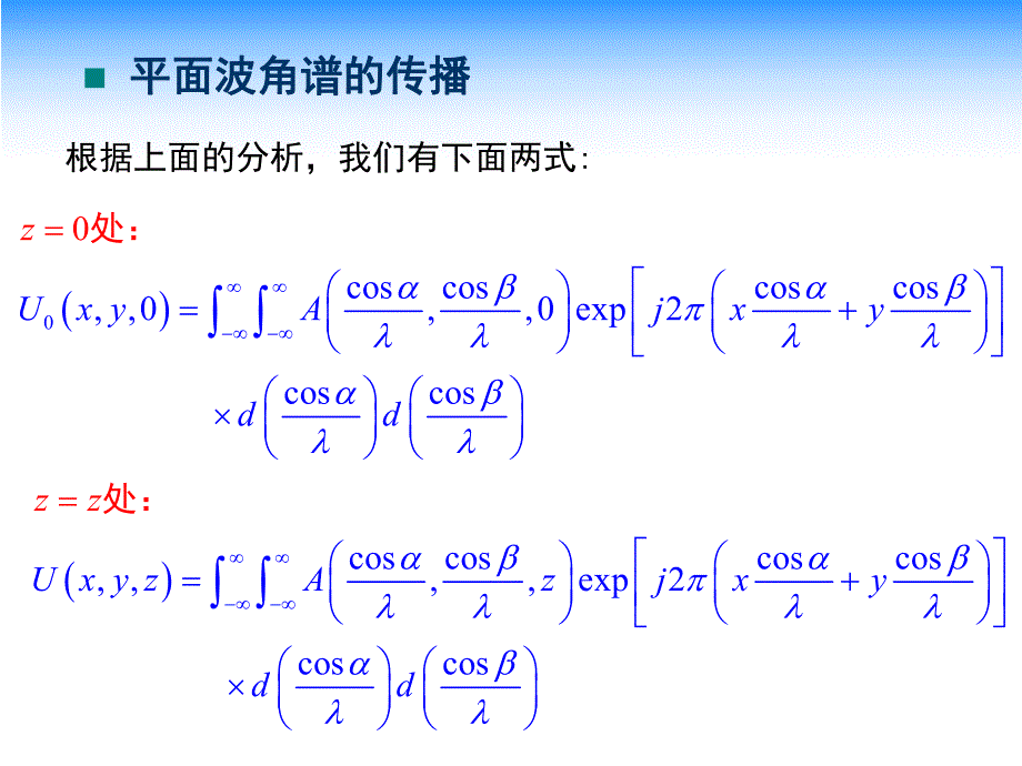 第8讲复振幅分布的角谱理论及菲涅耳衍射名师编辑PPT课件.ppt_第3页