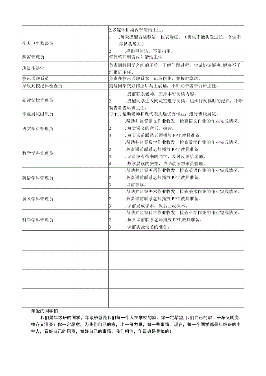 XX小学班级事务管理员具体职责.docx_第2页