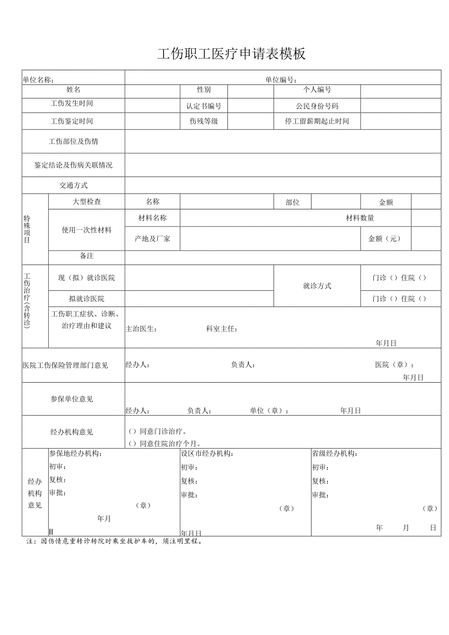 工伤职工医疗申请表模板.docx_第1页