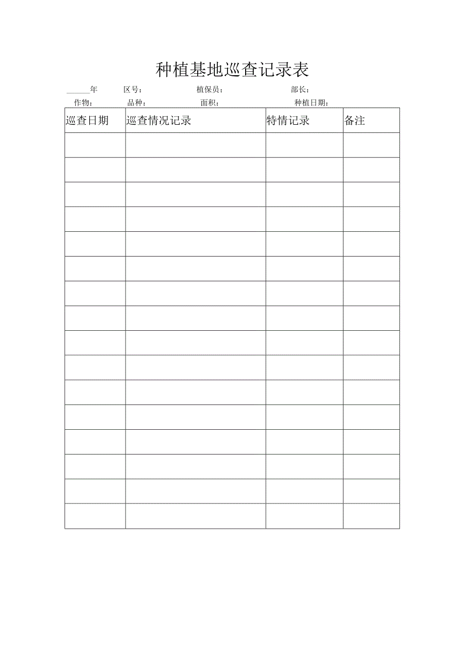 种植基地巡查制度及巡查记录表.docx_第2页