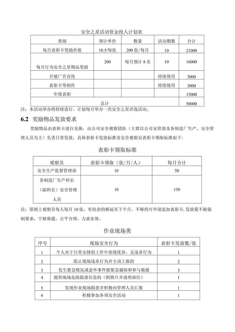 行为安全之星活动方案（工厂）.docx_第3页